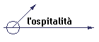 ospitalit